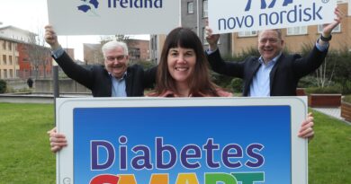 Type 2 diabetes- diabetes ireland
