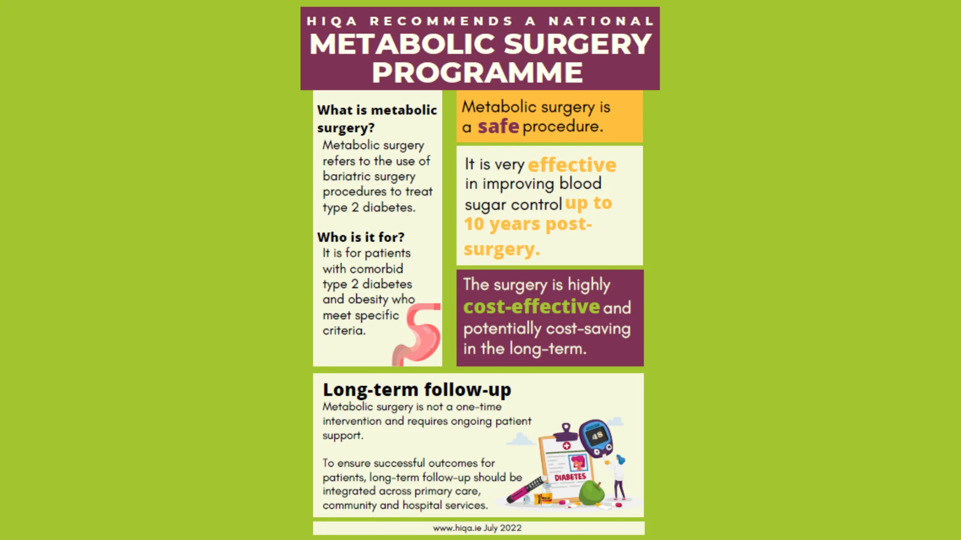 metabolic surgery